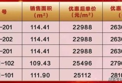 怎么查历史遗留房产信息(曾经拥有的房产查询)