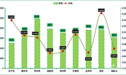 怎么做房产按份共有(按份共有的房产怎么分割)