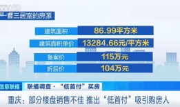 做房产怎么能把网络搞好(房产网络怎么做才能吸引人)