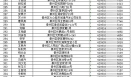 房产黑户变白户怎么办理(房子黑户是什么)