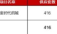 沈阳房产网怎么查价(沈阳房产网怎么查备案价格)