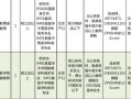 房产咨询赵先生简介怎么写(房产咨询赵先生简介怎么写好)