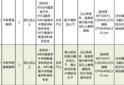 房产咨询赵先生简介怎么写(房产咨询赵先生简介怎么写好)