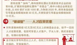 昆山房产苏州社保怎么落户(昆山社保 苏州买房)
