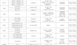 英国房产怎么管理好的(英国房产制度)