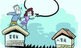 婚后男方购买的房产怎么算(婚后男方买房子)