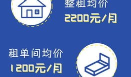 闲鱼怎么做房产租赁(闲鱼网房屋出租怎么操作)