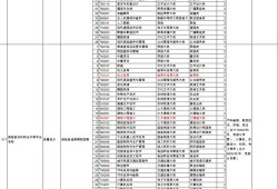 河南的房产税怎么收费(河南房产税2021年新规定)