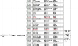 河南的房产税怎么收费(河南房产税2021年新规定)