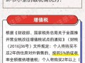 房产过户生效日期怎么算(房屋过户日期以什么为准)