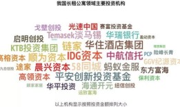 房产中介怎么做金融(房产中介怎么做金融资产)