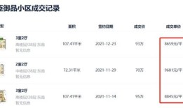 惠州房产成交价怎么查(惠州房产成交查询)