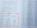 房产证免税编号怎么查看(房产证免税编号怎么查看的)