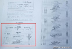 房产证免税编号怎么查看(房产证免税编号怎么查看的)
