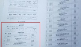 房产证免税编号怎么查看(房产证免税编号怎么查看的)