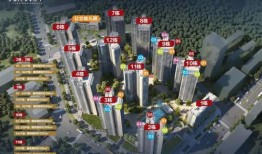 重磅房产文案怎么写的(2021房产文案)