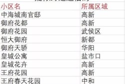 房产名带国字怎么取名的(房产名带国字怎么取名的好听)