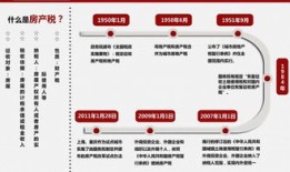 房产交易交税了怎么退税(房产交易税能退吗)