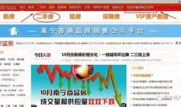 南宁房产亏本卖房怎么办(南宁 卖房)