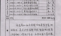 房产宣告登记书怎么写的(房产宣告登记书怎么写的啊)
