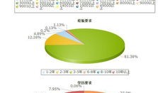 房产中介怎么用ai赚钱(房产中介如何赚钱)