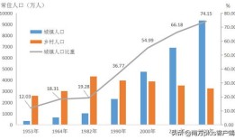 豪宅房产广告词语怎么写(豪宅房产广告词语怎么写吸引人)
