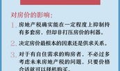 父女房产转让税怎么算的(父女之间房产过户税费)