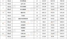 淮北房产备案价怎么查(淮北新房备案价怎么查询)