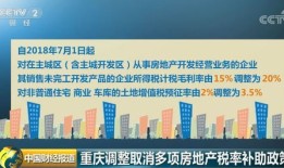 投资租房房产税怎么征收(投资房出租怎么样)