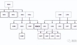 独生女房产继承怎么合适(独生女房子)