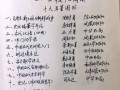 成长日记房产怎么写文案(成长日记怎么写?