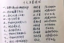 成长日记房产怎么写文案(成长日记怎么写?