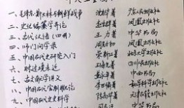 成长日记房产怎么写文案(成长日记怎么写?
