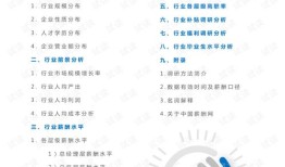 济南房产怎么查产调(济南房产产权查询)