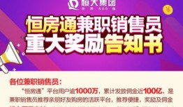 房产中介折扣券怎么领取(房产中介内部折扣一般是多少)