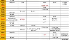 房产探房工具清单怎么写(房探网官网)