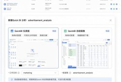 网上调房产信息怎么调取(如何调取房产信息)