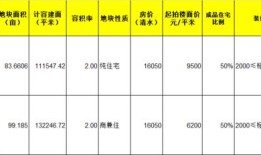 打官司怎么查询房产信息(打官司怎么查询房产信息记录)