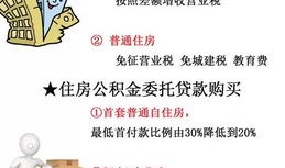 有房产免税是怎么回事(房产免税政策)