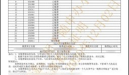 怎么查房产证信息福建(福建省查房证明哪里查询)