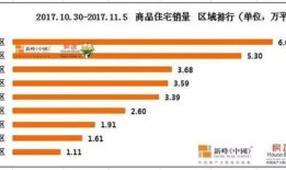 成交型房产视频介绍怎么写(成交型房产视频介绍怎么写吸引人)