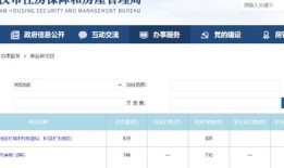 怎么知道房产局备案价(怎么看房产备案价)