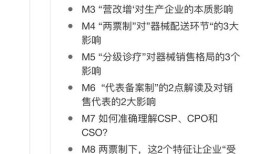 房产各种情况分析怎么写(房产各种情况分析怎么写范文)