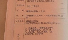 房产证图片介绍怎么写(房产证图片介绍怎么写好)