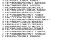 银行怎么称呼房产中介呢(银行如何跟房地产中介合作)