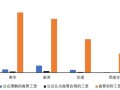 美国富豪房产怎么缴税的(美国穷人房产税)