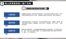 房产直播有效互动方案怎么写(房产直播话术)