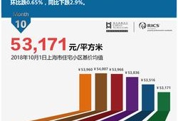 力天房产评估公司怎么样(力天房产评估公司怎么样知乎)