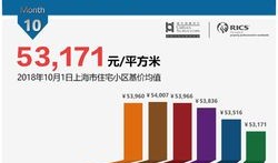 力天房产评估公司怎么样(力天房产评估公司怎么样知乎)