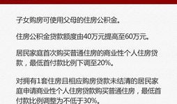 华蓥房产补助怎么领的啊(华蓥市2016年购房补贴政策)